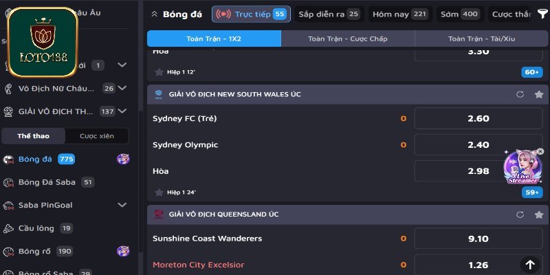 Bí quyết cược thể thao bất bại