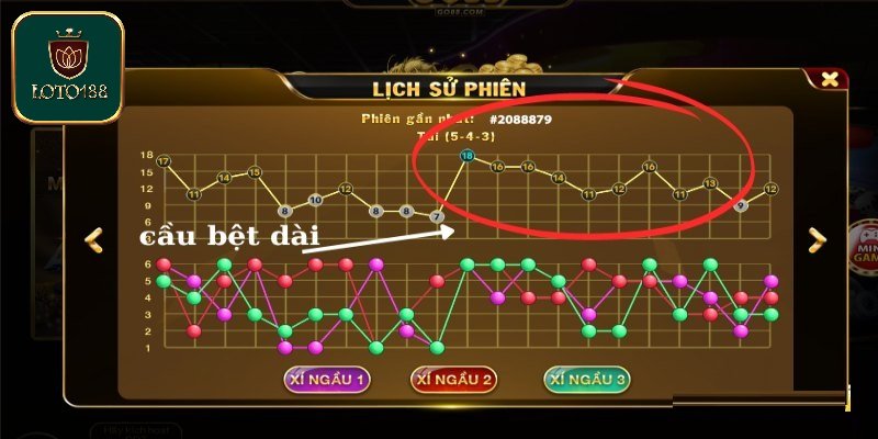 Không bỏ qua cầu nghiêng Tài Xỉu