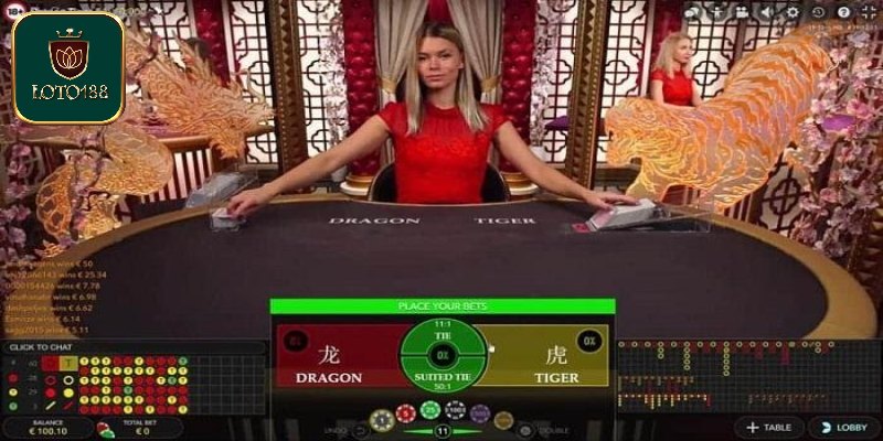 Kinh nghiệm cược rồng hổ dễ thắng